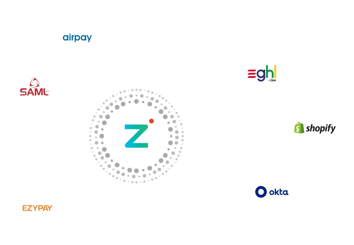 Software Platform Overview Zenoti